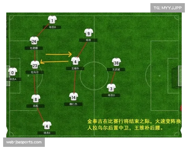 数据深挖：对比近三个赛季欧冠淘汰赛阶段，各队由守转攻的提速平均耗时